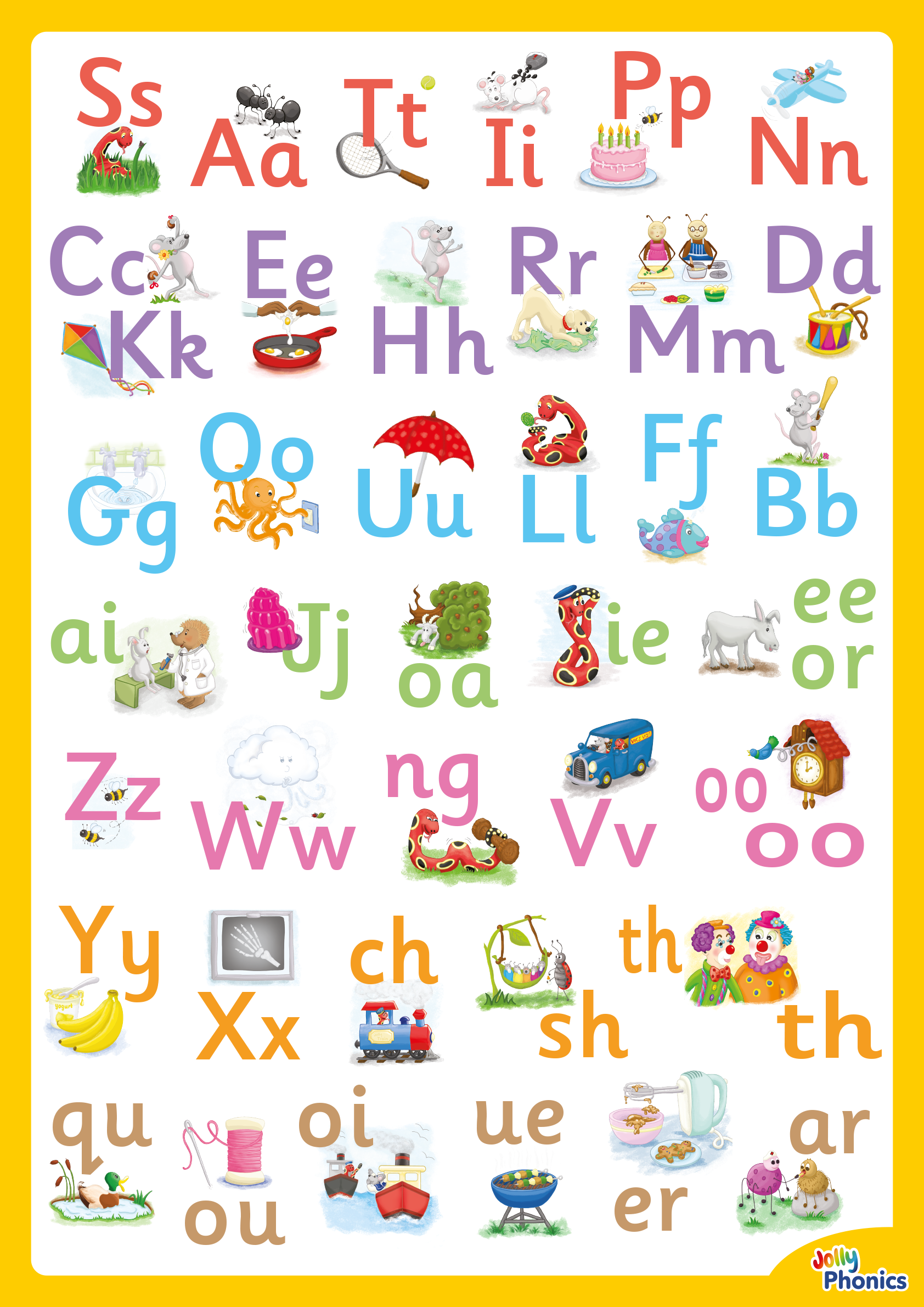 Jolly Phonics Letter Sound Poster (Precursive Letters) – Jolly Learning ...