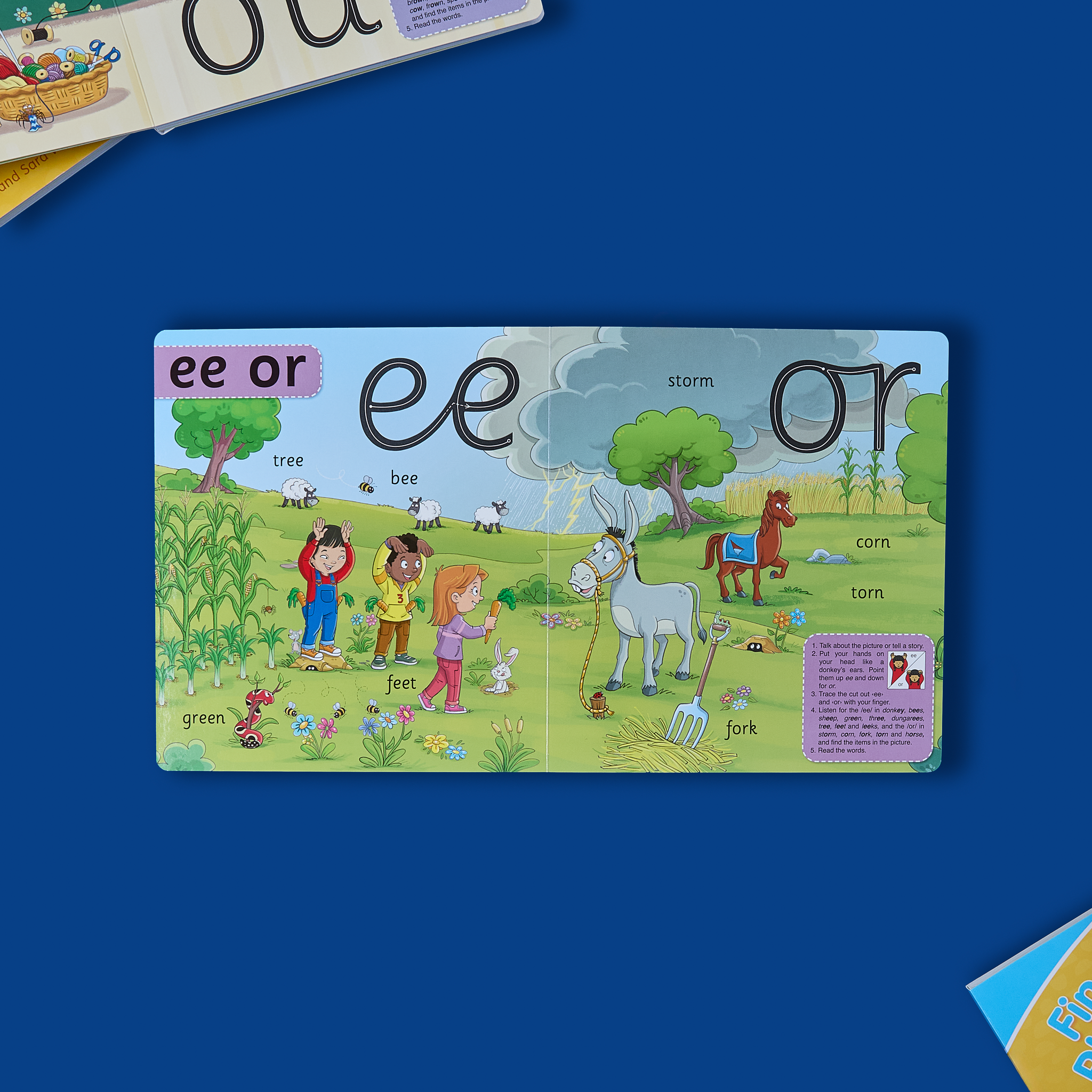 Finger Phonics (Pack of Books 1-7) NEW EDITION – Jolly Learning