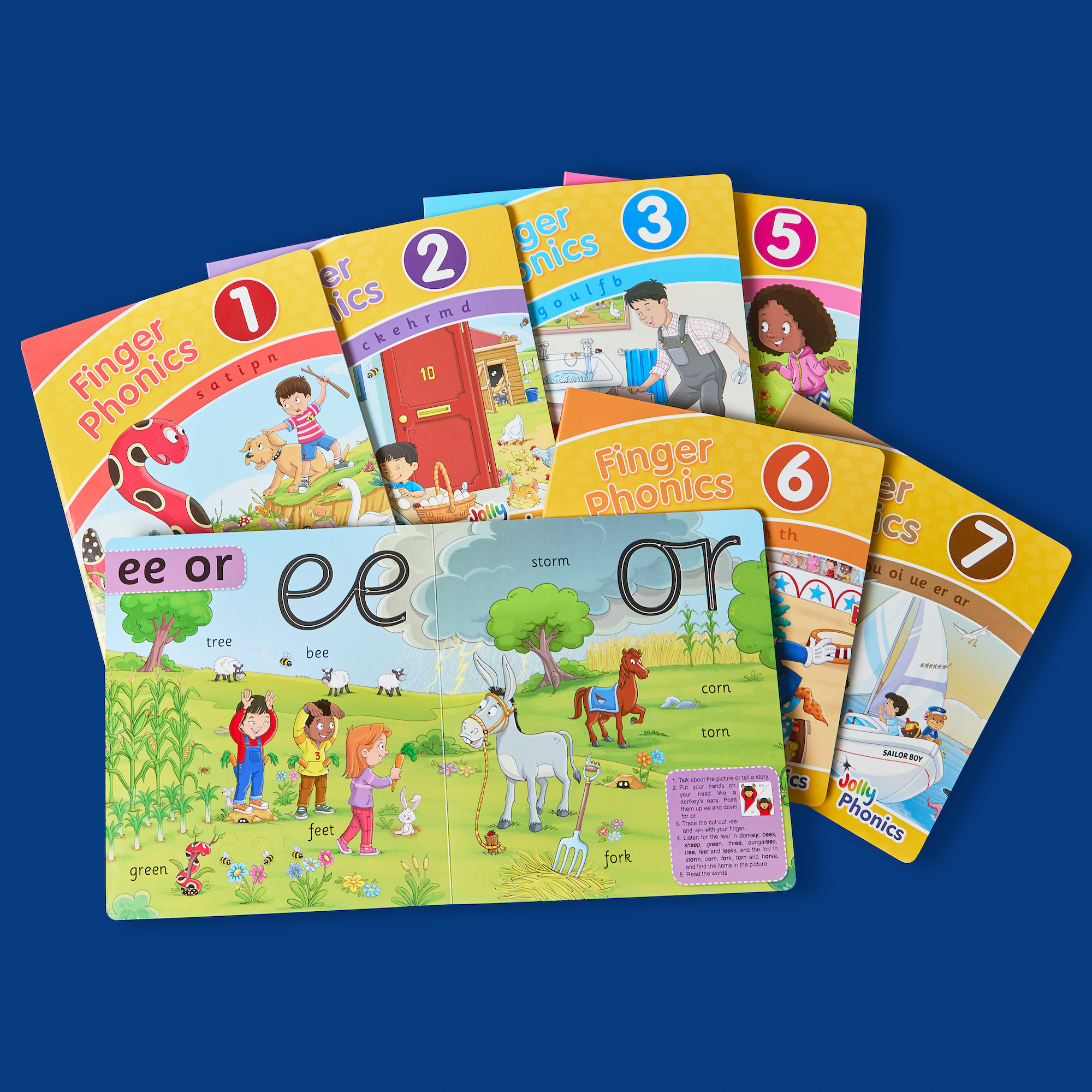 Finger Phonics (Pack of Books 1-7) NEW EDITION – Jolly Learning
